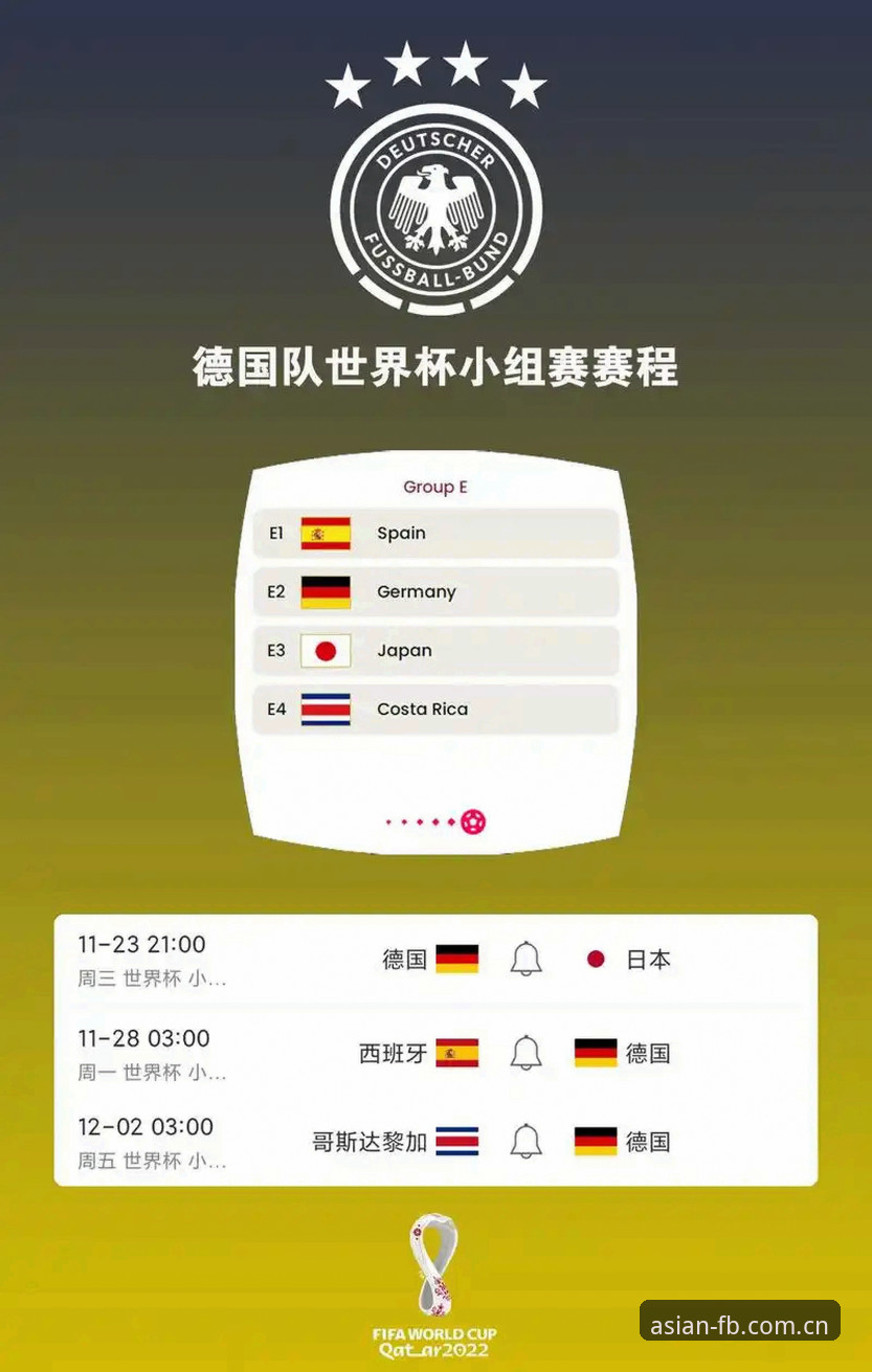 FB体育实时数据 德国队26人大名单 vs 世界杯冠军梦:诺伊尔回归与小将卡尔入围对比分析