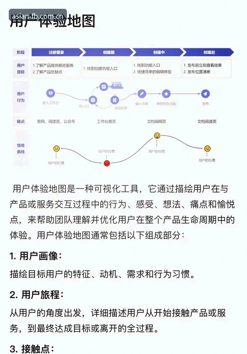 FB体育官方网站官方下载 FB体育官方网站官方下载详解:从版本迭代到用户体验的全面剖析